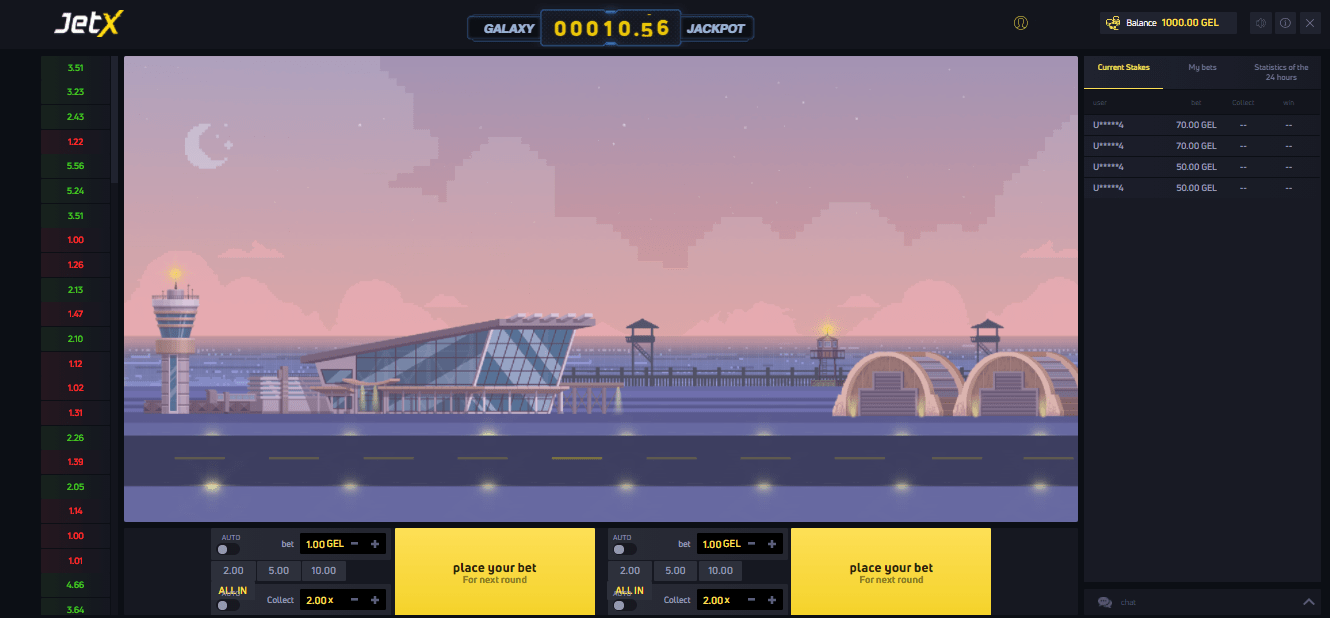 Jetx game online: find the best jetx casinos in india
